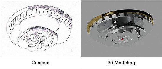 3d modellering fra skitse til 3d model